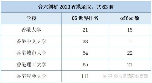 2023香港历史开奖号码记录v2023香港历史开奖号码记录分析-第2张图片