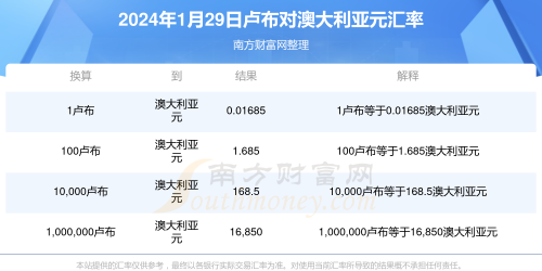 蓝月亮精选开奖结果揭晓