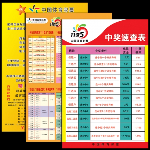 彩票玩法中奖规则彩票玩法探索-第2张图片