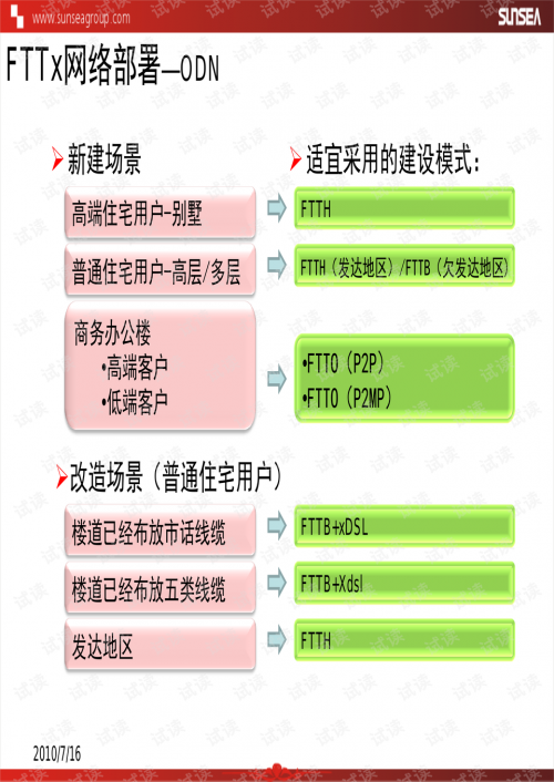 新澳门最新最快资料概述