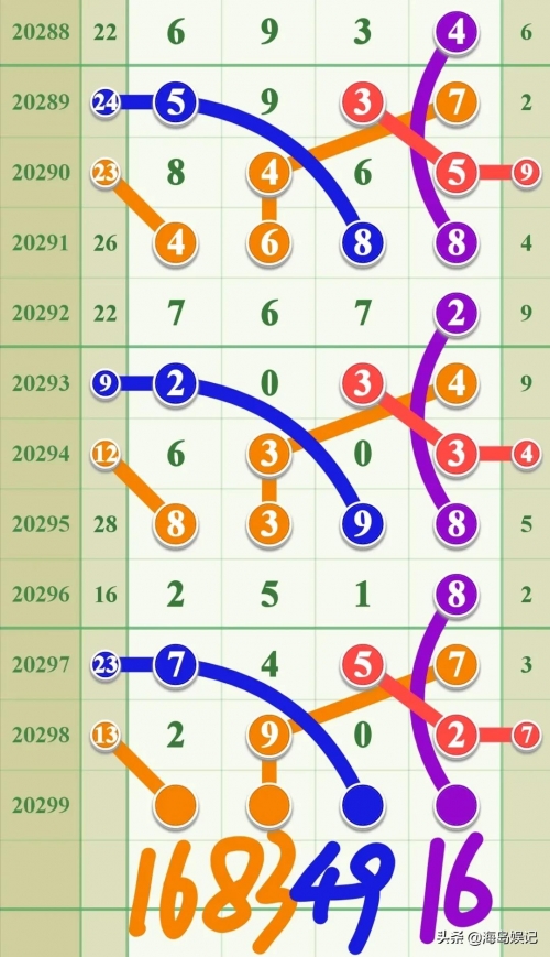 六开彩资料，一肖中特解析-第2张图片
