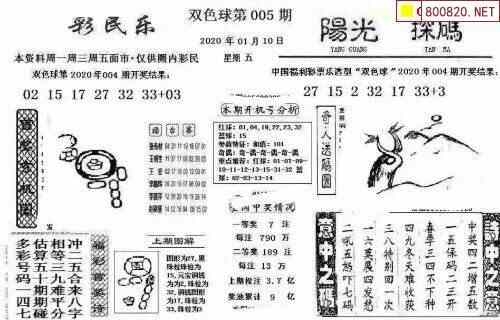 双色球缩水工具介绍-第1张图片