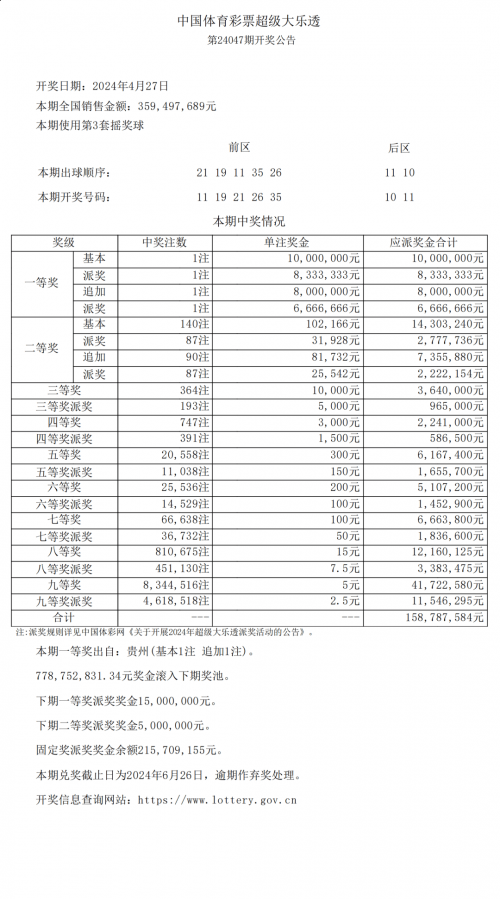 2018六开彩开奖现场直播 开奖结果今天2018六开彩开奖现场直播，揭晓激动人心的开奖结果-第2张图片
