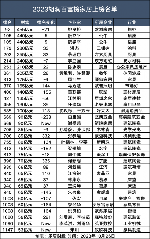 2023管家婆精准免费大全-第2张图片