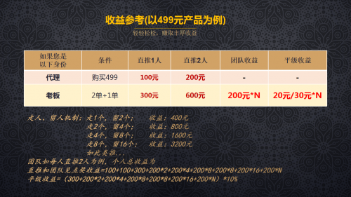 新奥天天开彩正版资料大全新奥天天免费资料单双介绍