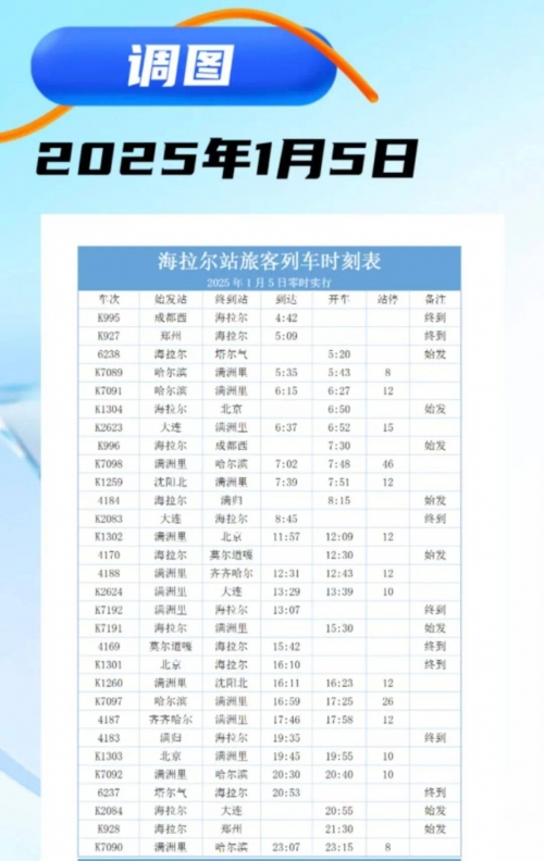 最新火车时刻查询表最新火车时刻查询文章-第2张图片