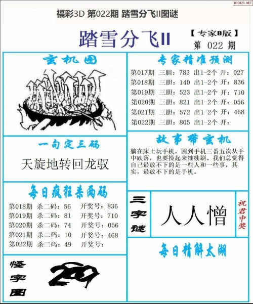 老谢说彩3D推荐老谢说彩3D推荐-第2张图片