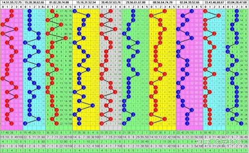 浙江快乐12开奖走势图浙江快乐12开奖走势图分析-第2张图片