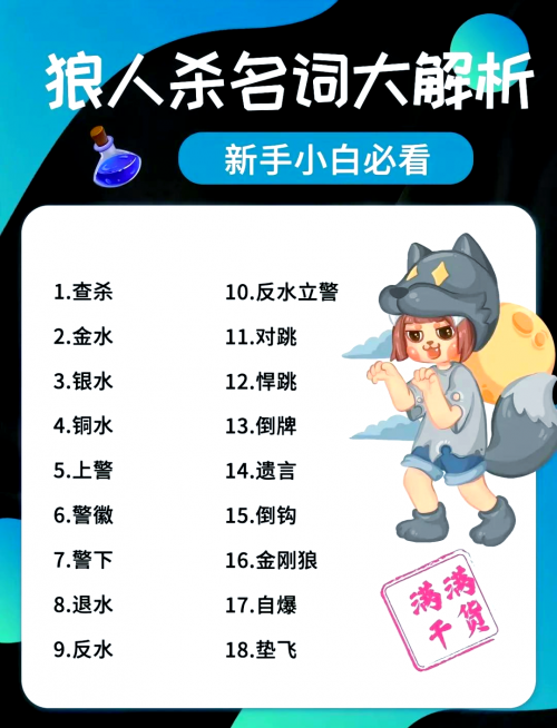 狼人杀技巧狼人杀技巧，破解游戏之谜