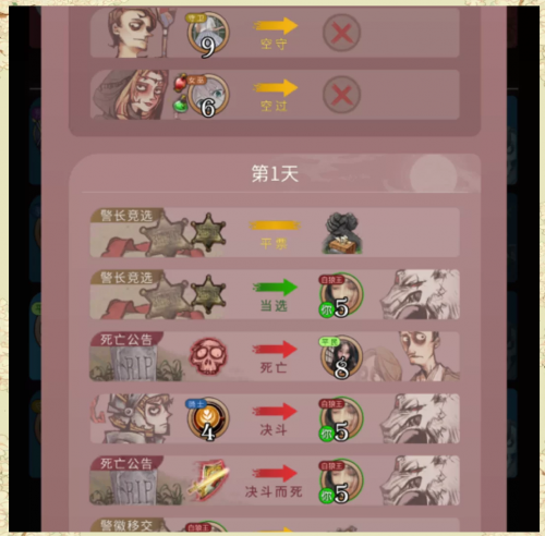 狼人杀技巧狼人杀技巧，破解游戏之谜-第2张图片