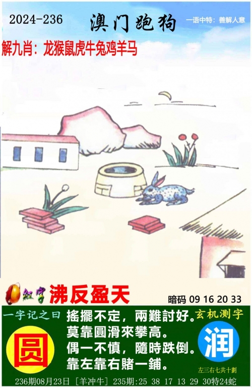 正版资料免费资料大全-第1张图片