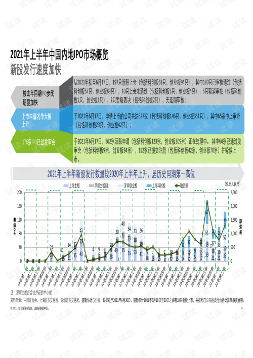香港2021年开奖结果香港2021年开奖结果回顾-第2张图片
