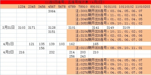 黑龙江11选5，彩票新机遇-第1张图片