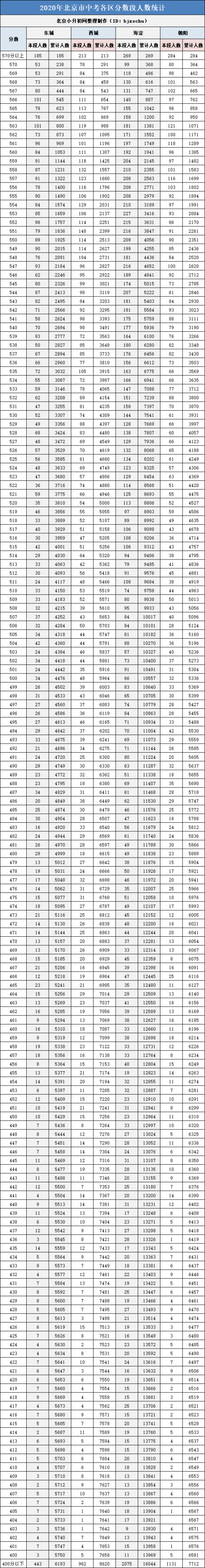 626969cc澳彩资料大全2020期-第2张图片