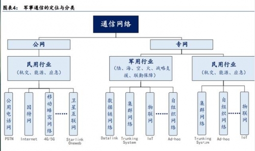 精英部队官网，引领军事信息化新篇章
