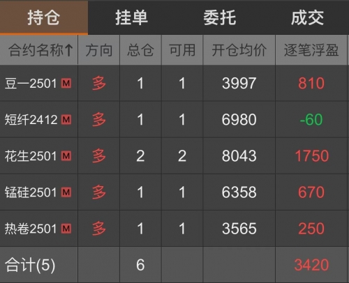 澳门内部精选资料大全995新澳内部资料精准一码，深度解析与实际应用-第2张图片
