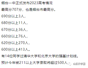山东11选五开奖结果图一山东11选五开奖图揭秘-第2张图片