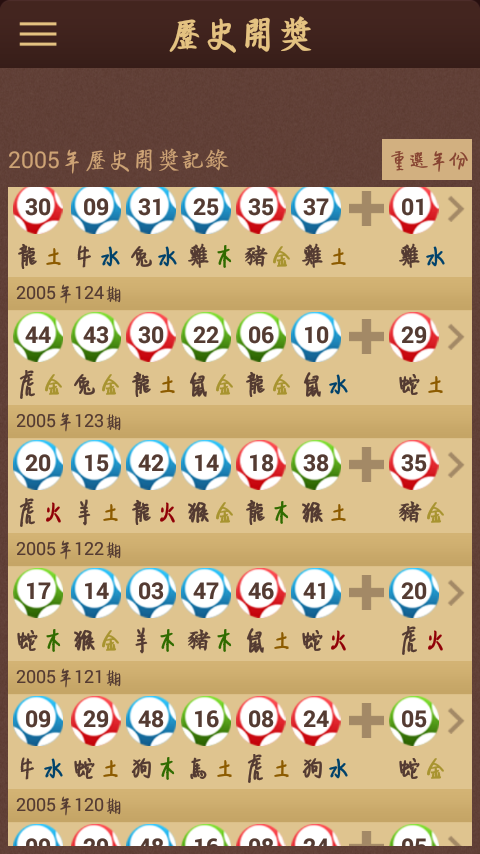 今晚香港开什么码 开奖结果查询2022年7月30今晚香港开码盛宴