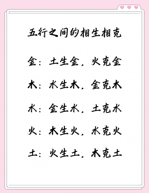十二生肖五行相生相克表五行相生相克表-第3张图片