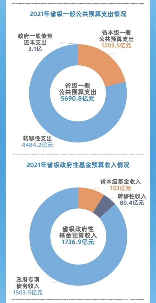 2021年香港全年开奖记录2021年香港全年开奖记录概览-第1张图片