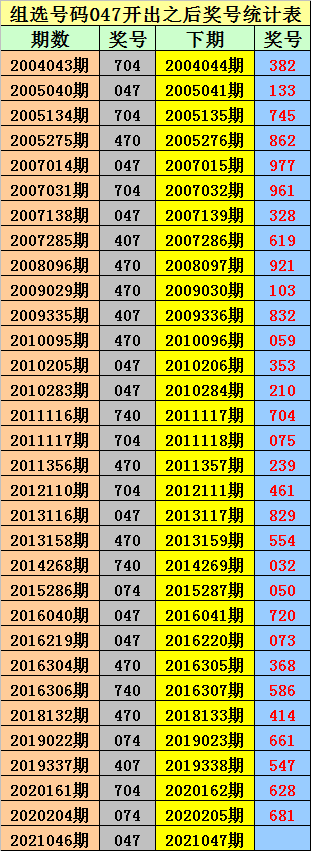 必中三码期期开奖香港必中三码，揭秘彩票中的神秘代码
