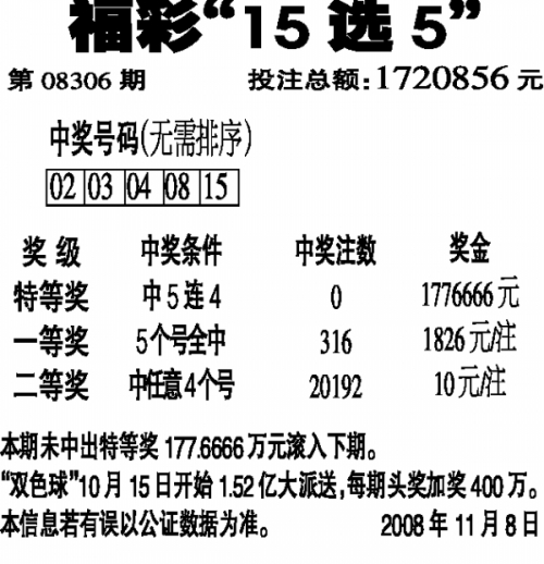 乐透型15选5开奖结果查询今天乐透型15选5开奖结果分析-第2张图片