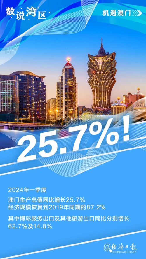 2025精准资料免费提供网站2024新澳资料免费大全