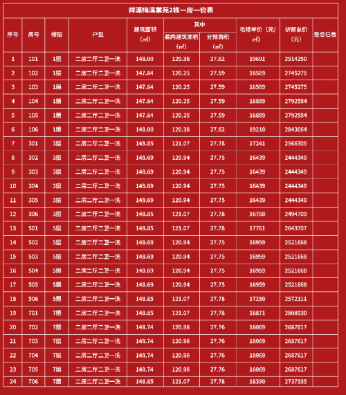 平码中一个号怎么算平码中一个号计算方法-第2张图片