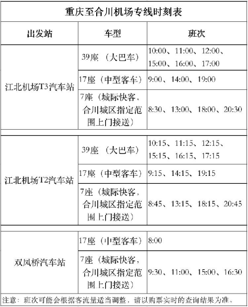 菜园坝汽车站时刻表-第3张图片