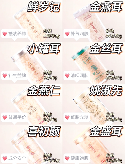 银耳种类及区别做法银耳种类繁多，品味各异