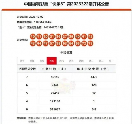 双色球精选一注6十1，幸运的启示-第2张图片