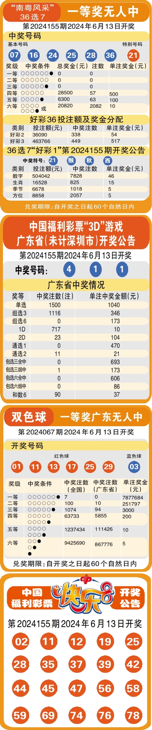 香港二四六开奖免费资料唯美图库香港二四六开奖免费资料与唯美图库介绍-第2张图片