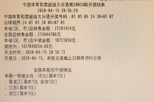 今期澳门特马开奖号码今期澳门特马开奖号码揭晓-第3张图片
