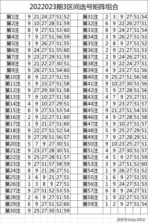 2022年澳门开奖历史记录查询澳门2022年开奖历史记录查询-第2张图片