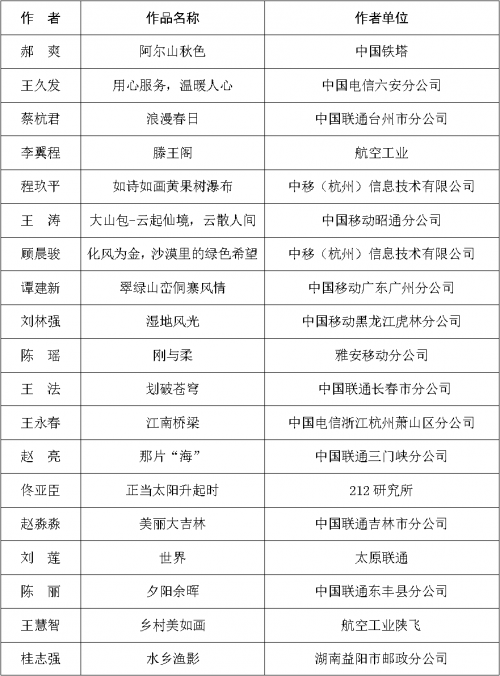 本期香港码开奖结果2024本期香港码开奖结果揭晓