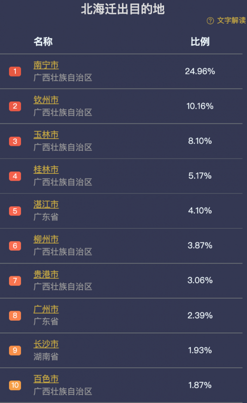 七位数今天查询结果-第1张图片