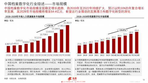 2023年香港正版资料大全最新版本2023年香港正版资料概览-第1张图片