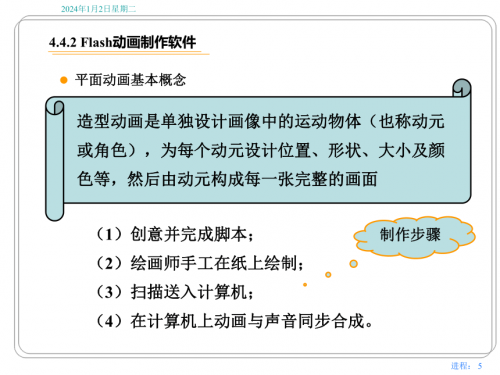 最新flash制作技术与应用-第2张图片