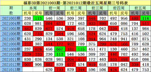 2021一码一肖100准确，揭秘彩票预测与游戏策略-第2张图片