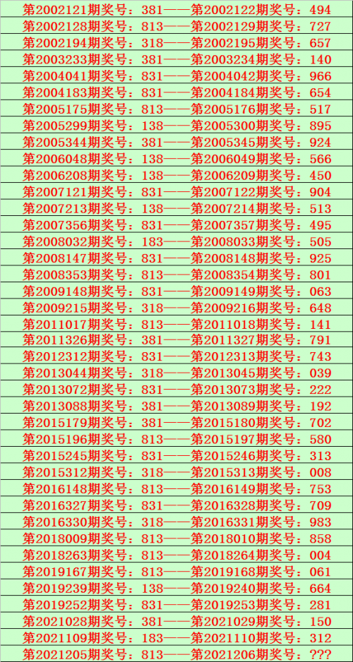 09期马会通知开奖日，揭晓幸运时刻-第3张图片