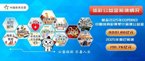 彩票开奖视频直播，揭秘幸运时刻-第1张图片