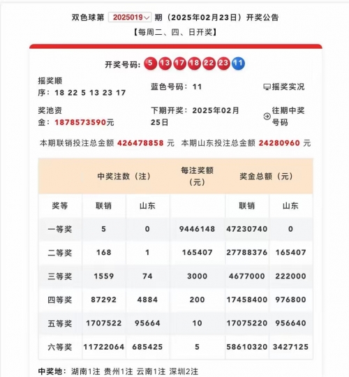 3d开奖结果号码最新双色球3D开奖结果号码最新