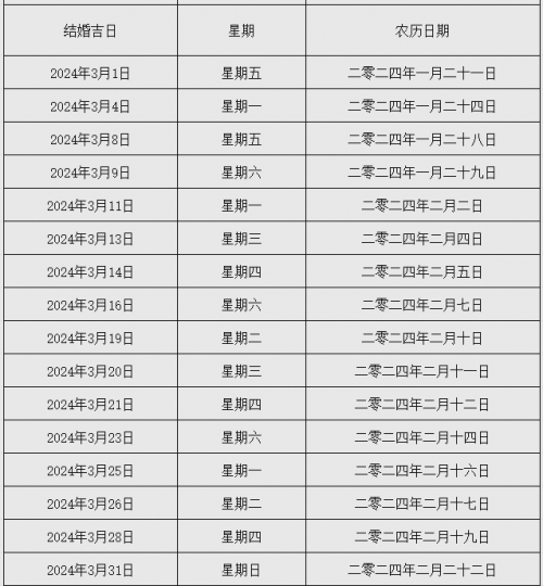 2024年1月最吉利的日子2024年1月最吉利的日子