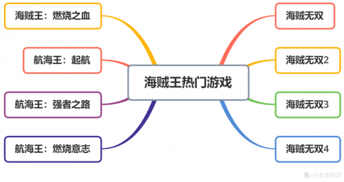 探索998游戏大厅，游戏世界的魅力与体验-第3张图片