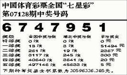 七星彩预测软件七星彩预测软件，彩票预测的神秘力量-第3张图片