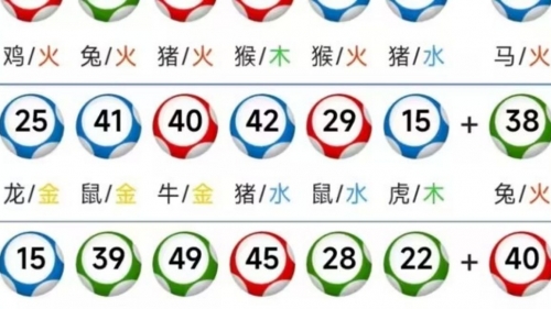 澳门今晚特马资料查询-第1张图片
