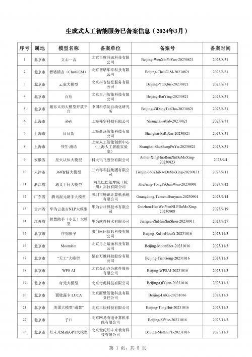 新澳门直播现场开奖直播新澳门直播现场开奖直播-第2张图片