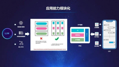 应用哥，引领科技潮流的新星-第2张图片