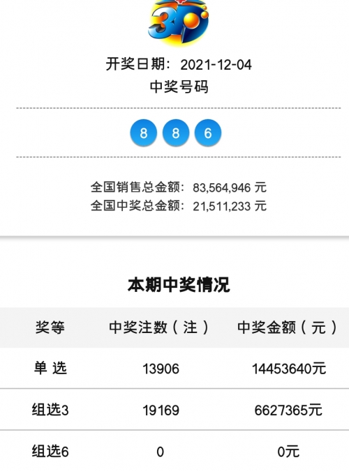 2025年澳门今晚开奖号码2023澳门彩正版资料大全-第2张图片