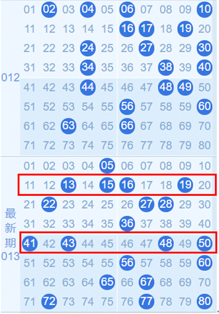香港41期彩开奖结果香港41期彩开奖结果揭晓-第2张图片